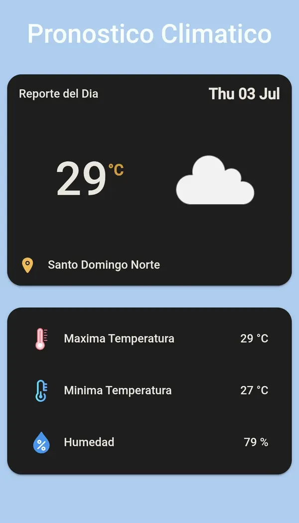 Ionic Weather App